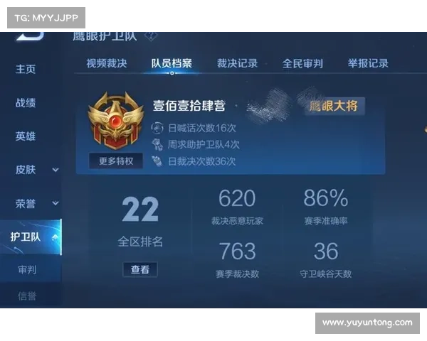 鹰眼护卫队的独特优势分析与战略部署解析 鹰眼护卫队的独特优势分析与战略部署解析