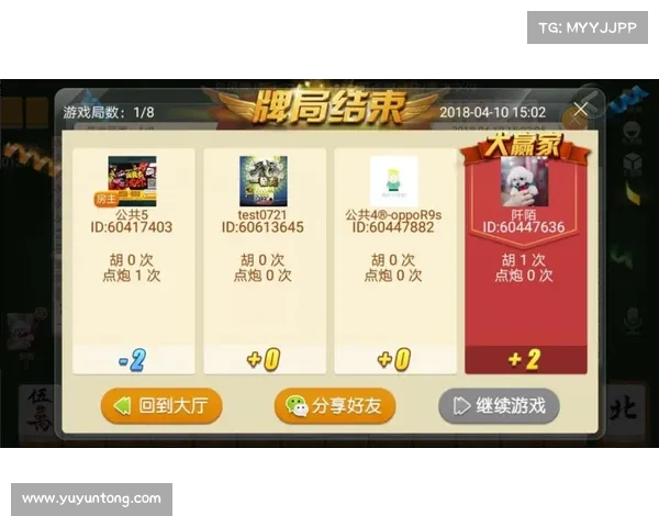 如何提高麻将连连看游戏技巧快速通关攻略及实用窍门分享 如何提高麻将连连看游戏技巧快速通关攻略及实用窍门分享